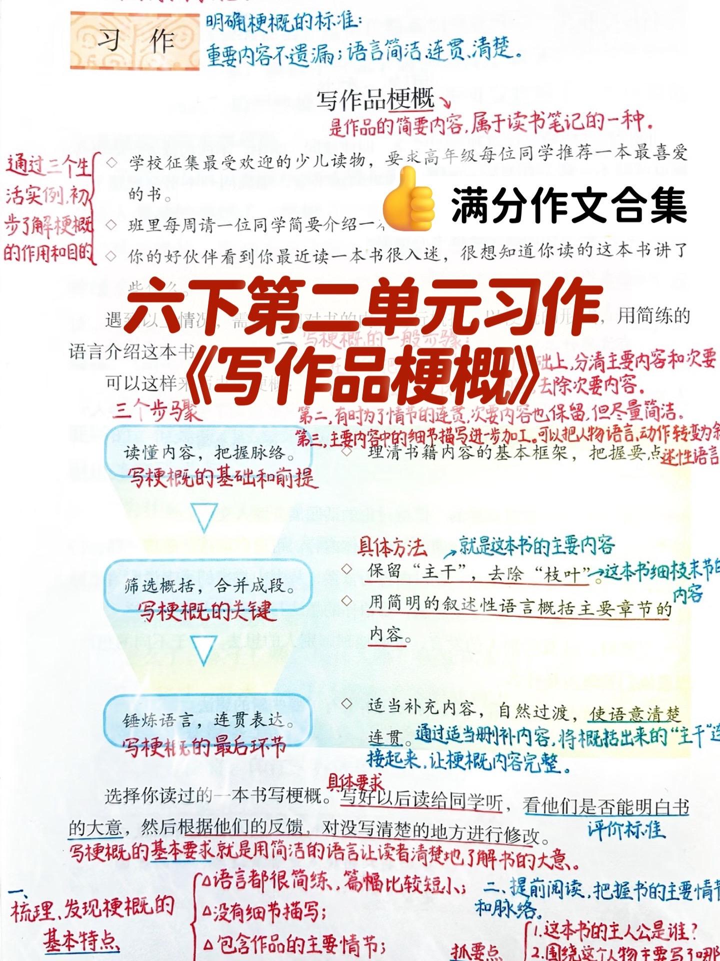 《写作品梗概》 ——满分作文合集。小学六年级下册第二单元习作《写作品梗...