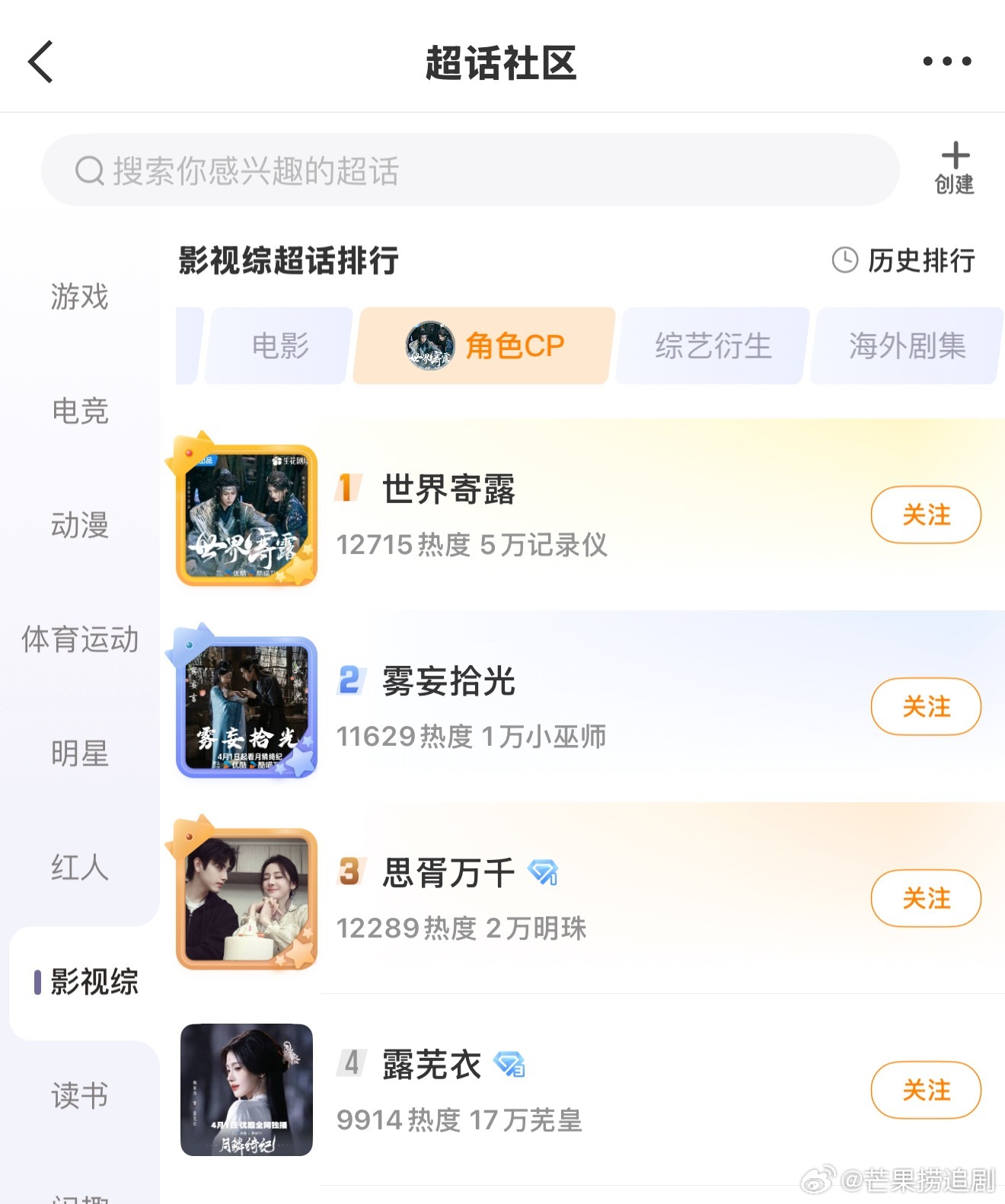 现在将是《月鳞绮纪》内部之争，世界寄露、雾妄拾光霸榜角色CP前二，你们看好哪对C