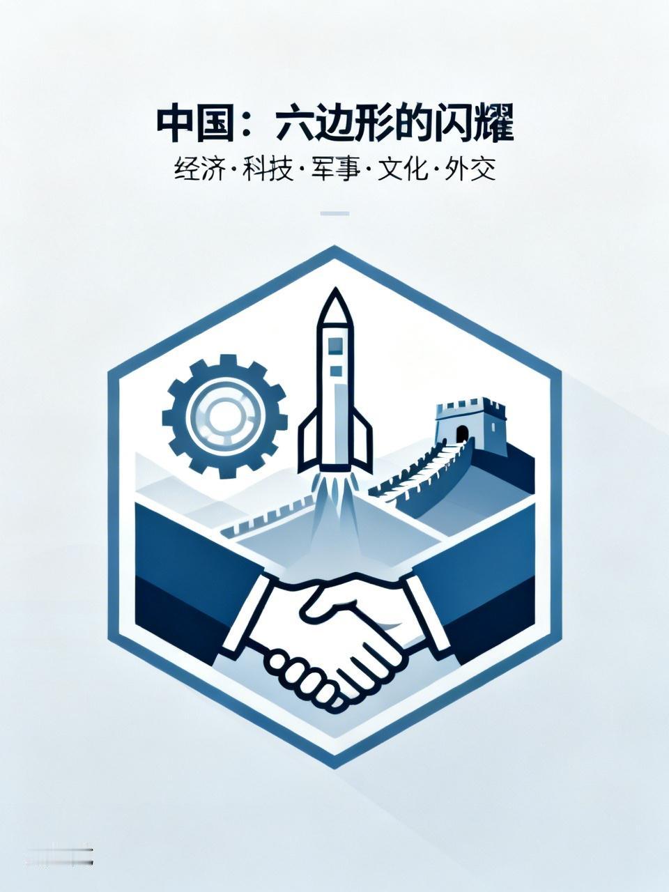 美西方顶级智库说中国是“世界有史以来最完美的六边形战神”，这说法挺有意思。中国能