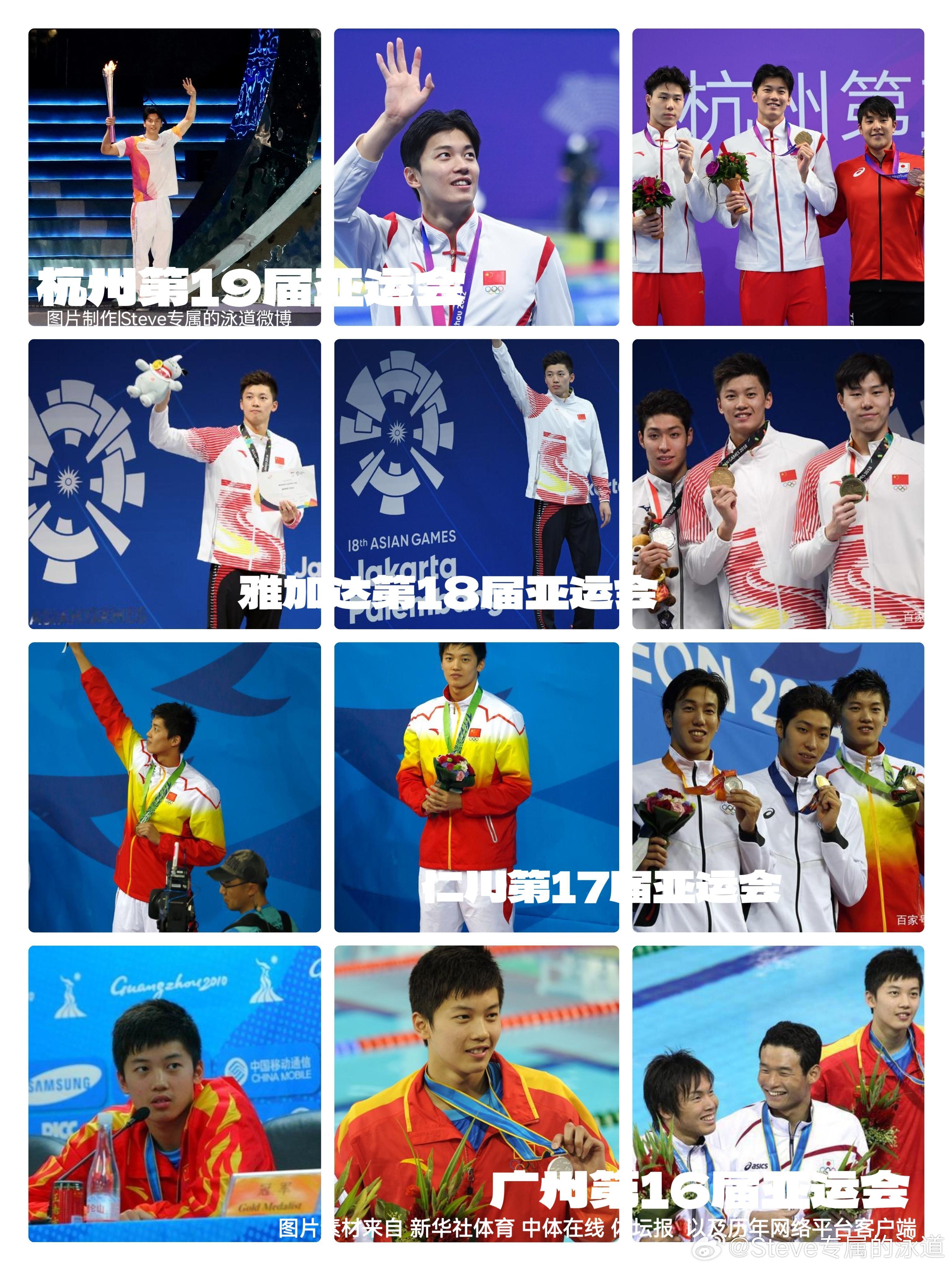 2010第16届广州—2023第19届杭州亚运会，16岁～29岁的浩荡青春印象集