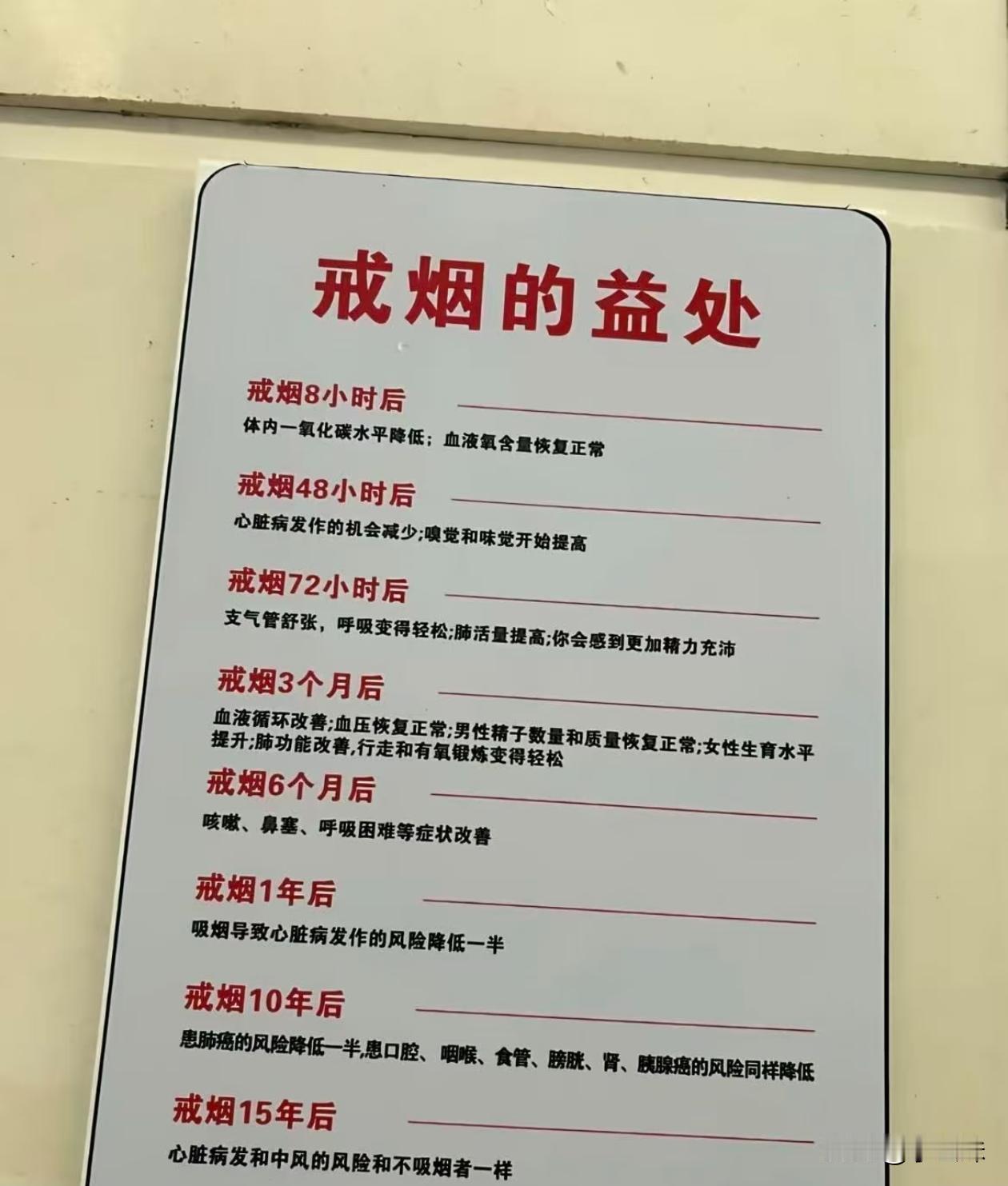 你们正在哪一个时间段呢？