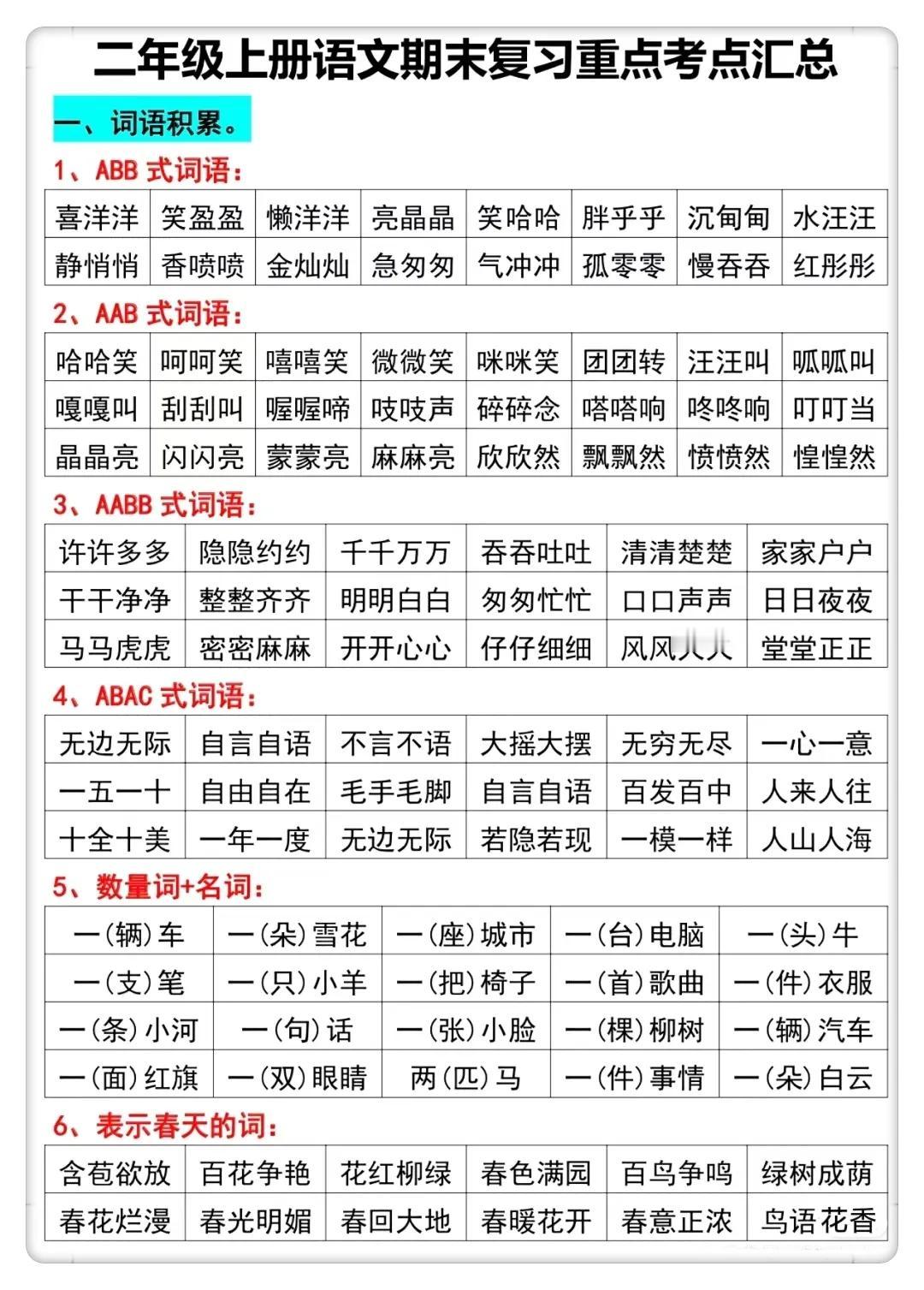 二年级语文老师：期末复xi重[机智]点知识考点汇总来了，全册的词汇和中心思想do