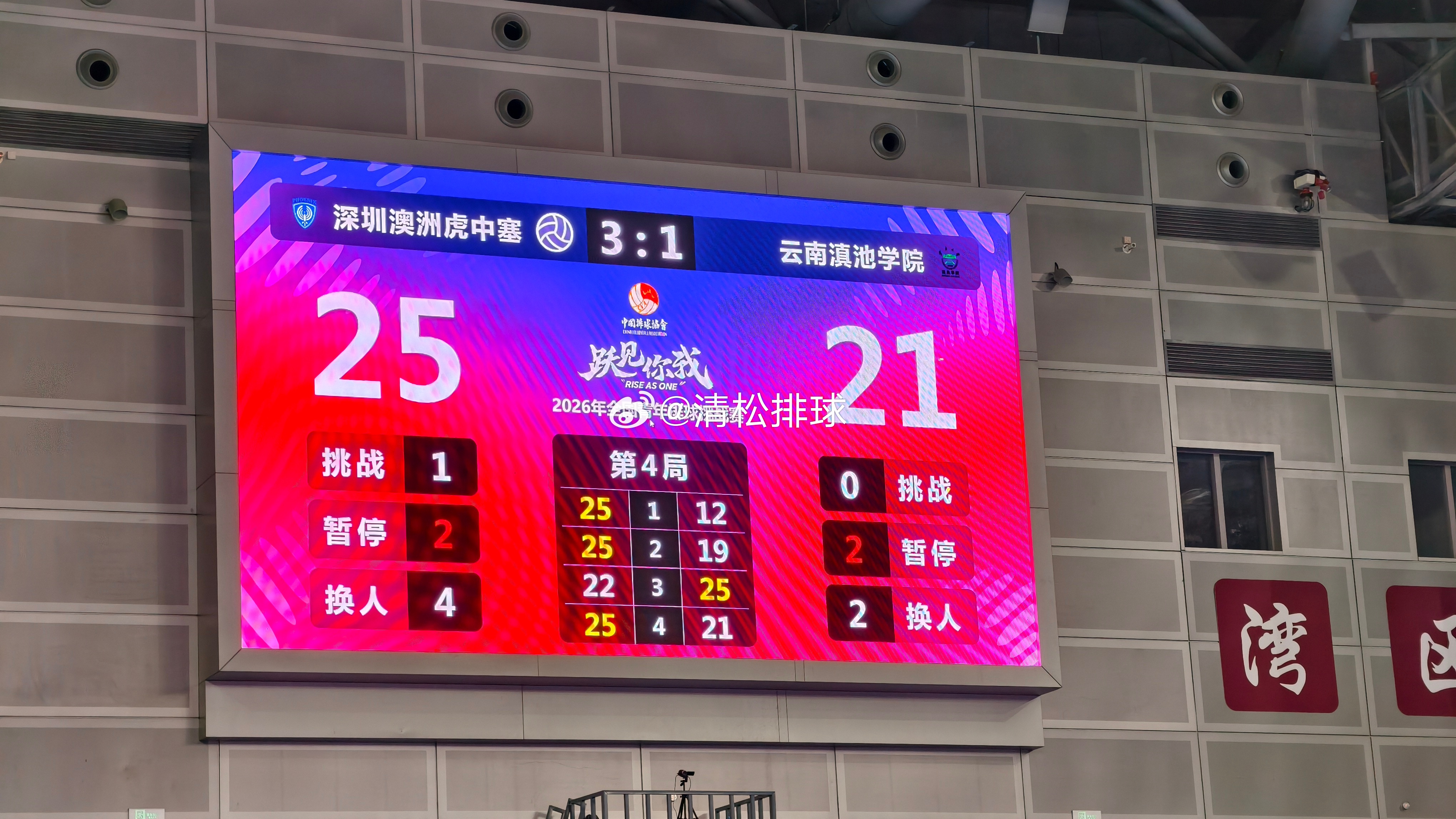 祝贺深圳澳洲虎中塞女排晋级B级决赛清松带你看排球2025-2026中国女排超级联