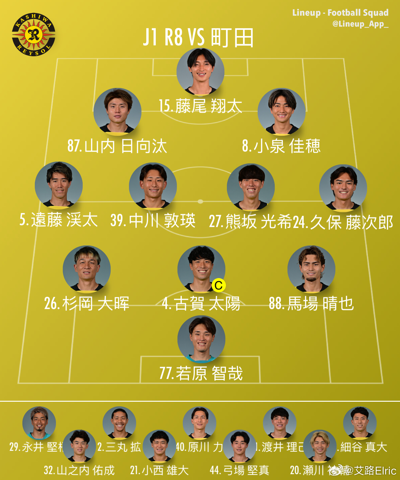 【町田VS柏 首发公布】柏轮休了小岛亨介和垣田裕晖，由若原智哉把守球门，藤尾翔太