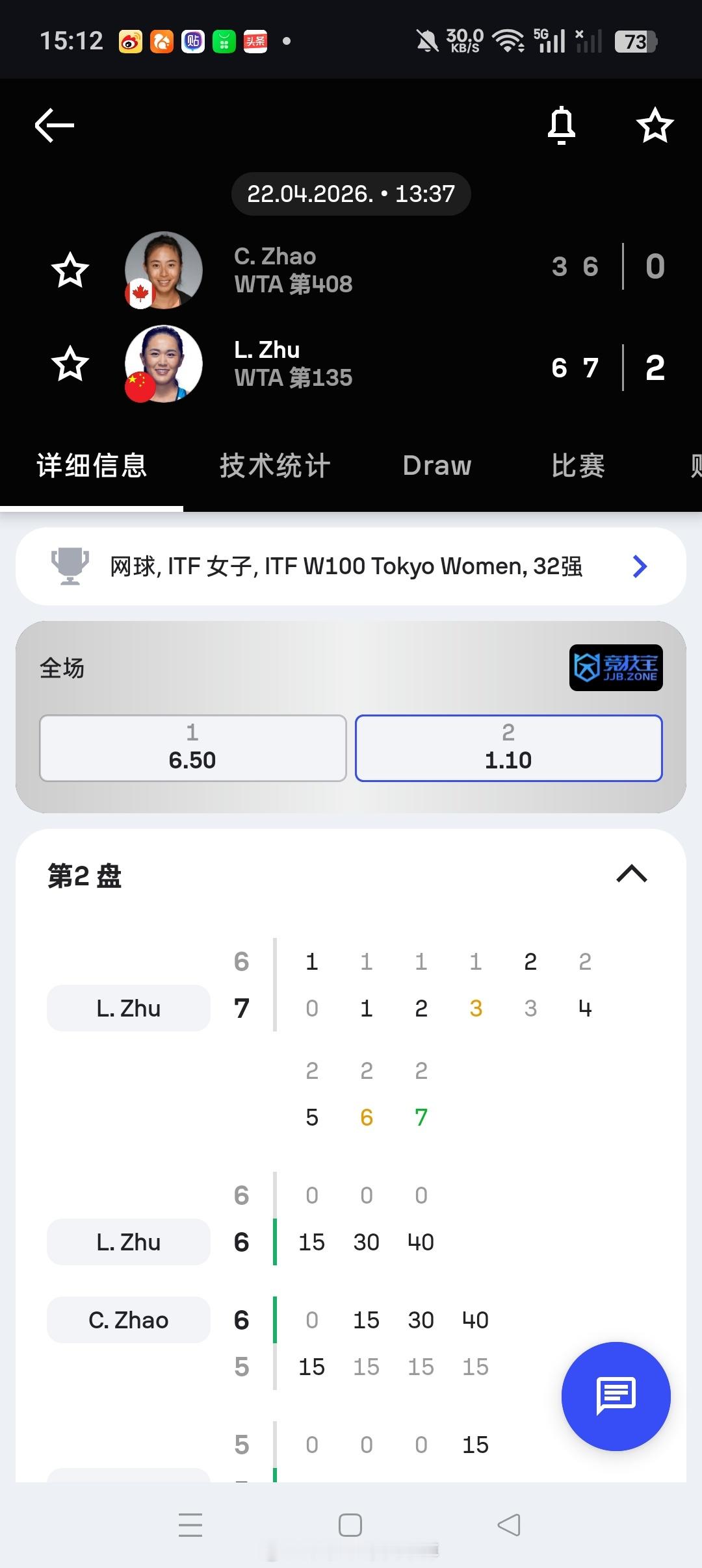 小花小草资讯 【🇯🇵W100东京】女单正赛第一轮 4号种子朱琳6-37-6(