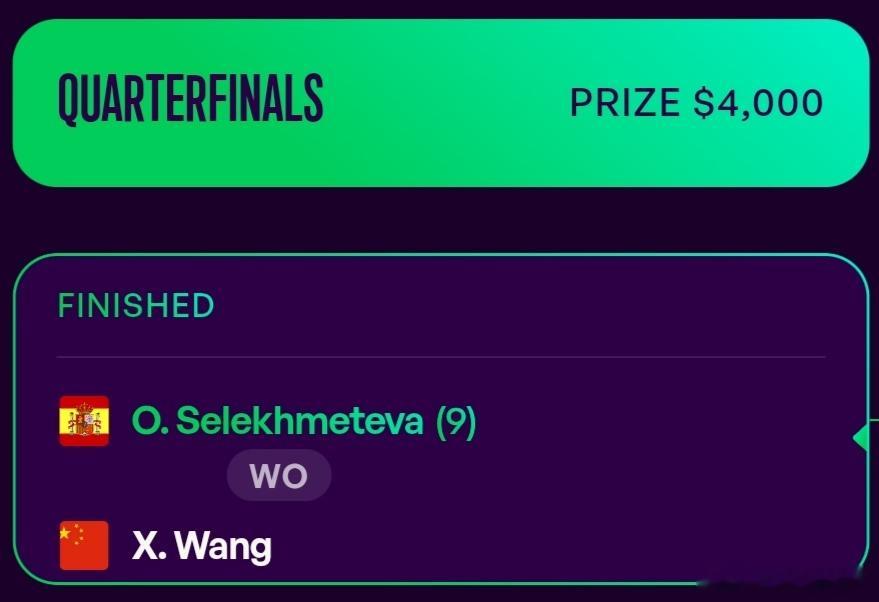 WTA125费城站🇺🇸女单8进4王曦雨🇨🇳赛前退赛，直接备战美网。对手谢