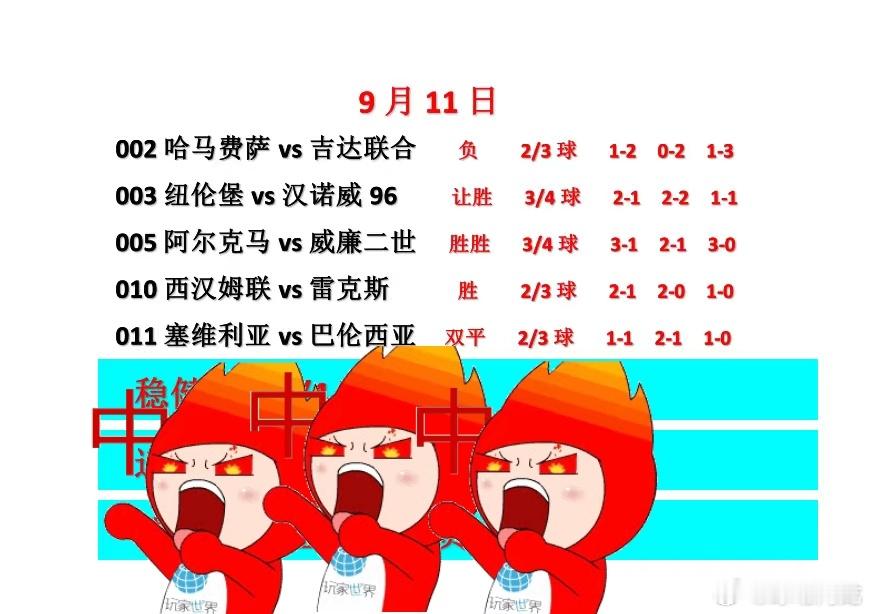9.11沙特联德甲巴西甲看法，店铺私推追连续好评！好好看，好好学！沙特联赛德甲足