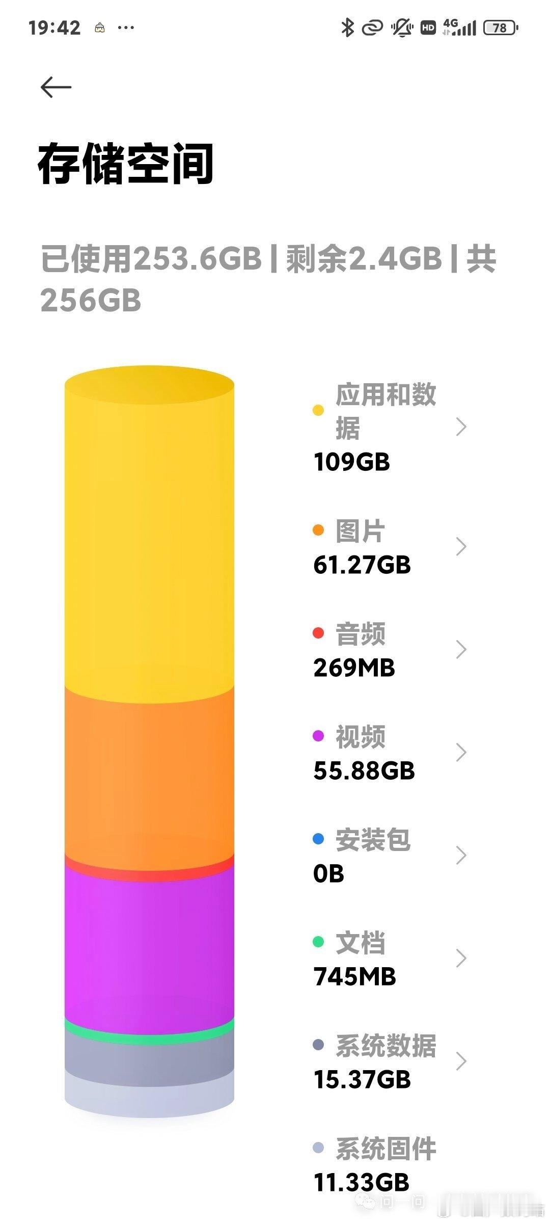 为什么128GB的手机还在出与其问为什么128GB的手机还在出，不如问问为什么应