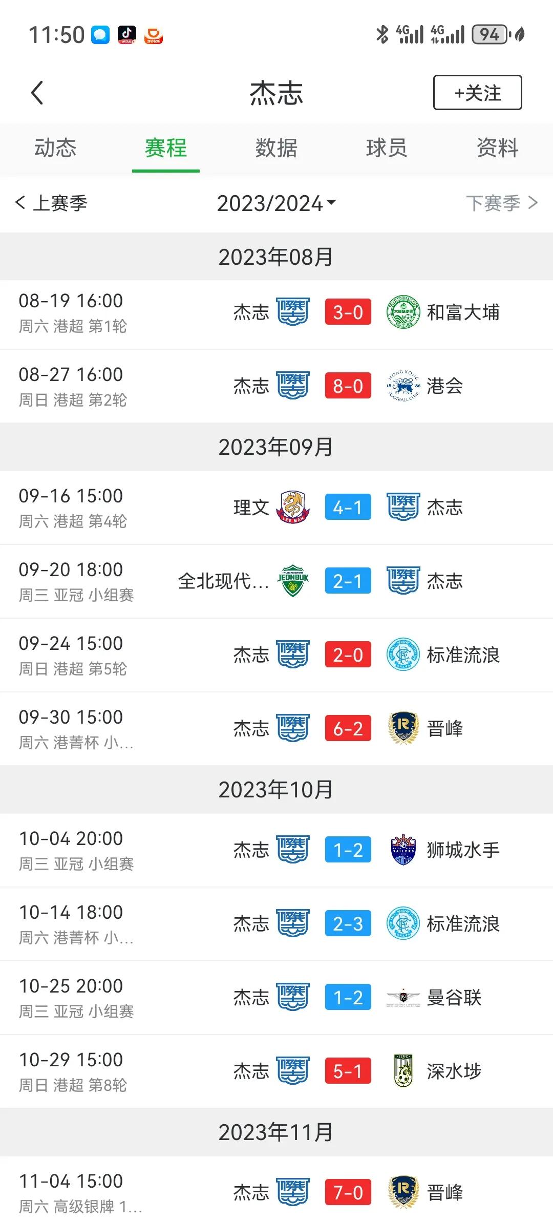 香港联赛球队的参赛数量是非常惊人的，最多可以六线作战！以港超最强的杰志为例，他们