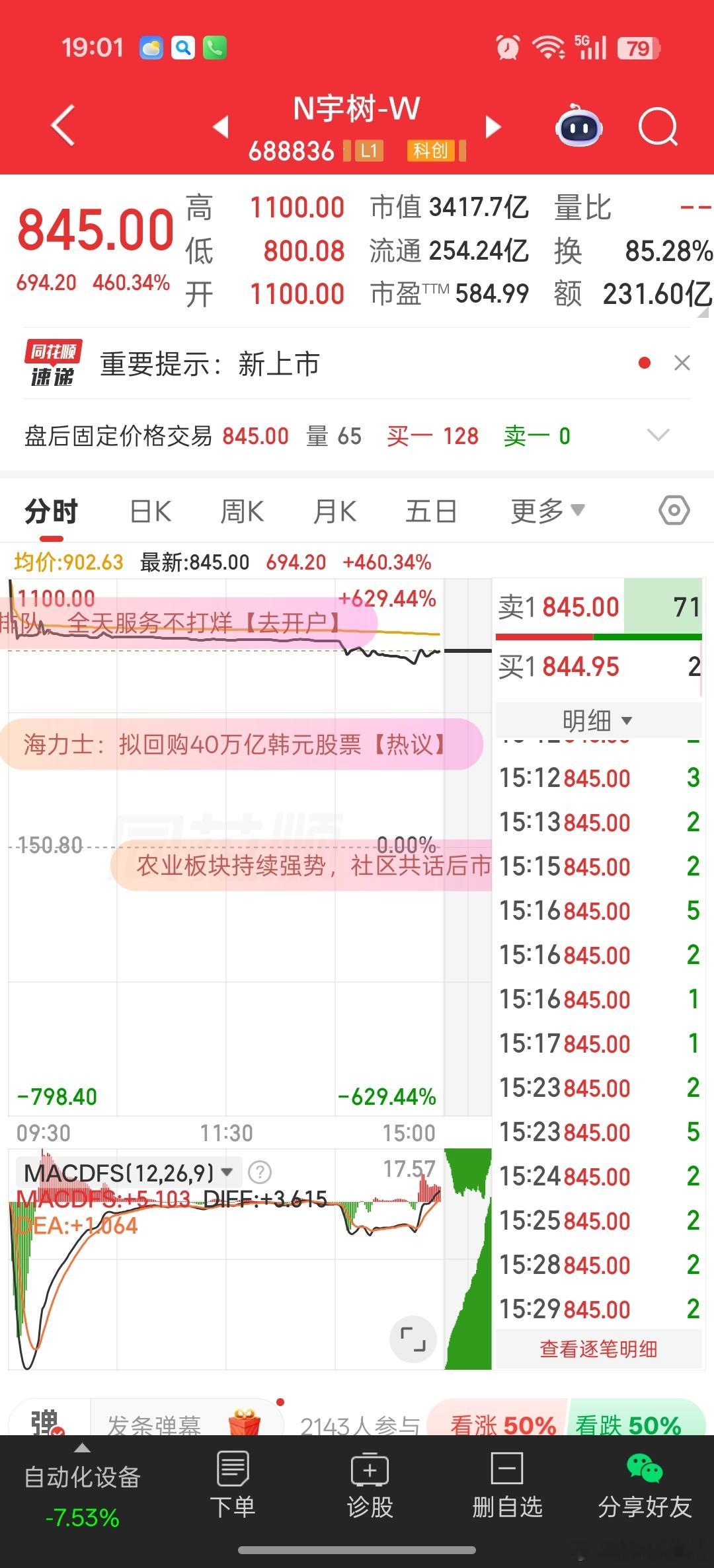 一枝独秀！！财经观察官