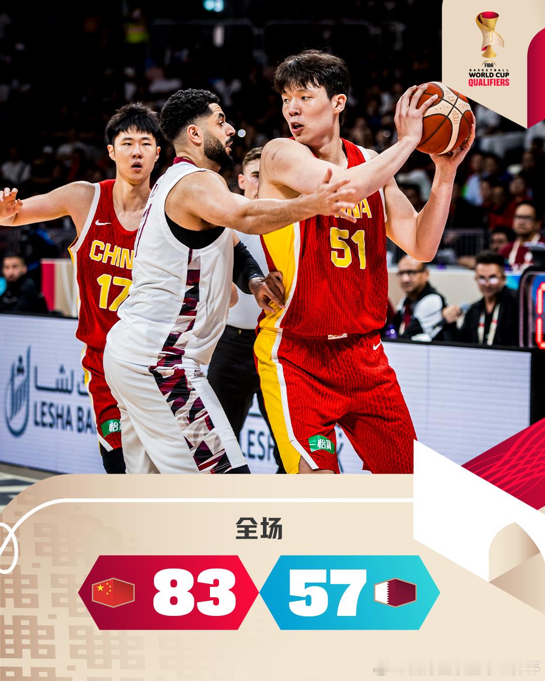 2027FIBA世界杯 亚洲区预选赛第4️⃣窗口期第1️⃣比赛日中国男篮vs卡塔