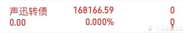 当你专注某一件事情的时候你总能把它做好，当你不能专注的时候总是有各种理由和借口这