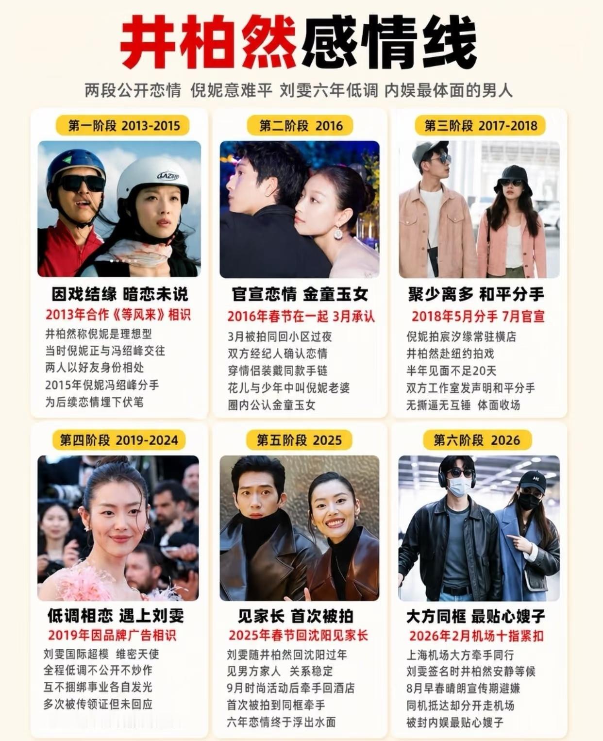 井柏然刘雯感情时间线井柏然两段公开感情线，六年低调，内娱最体面的男人 ​​​