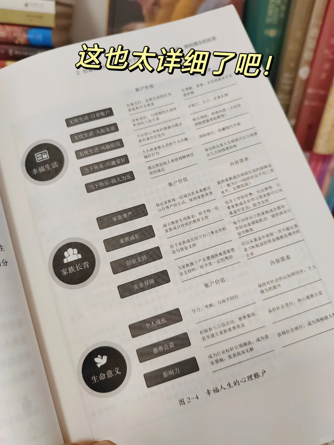 彻底颠覆我的金钱观❗想搞钱劝你翻烂它！