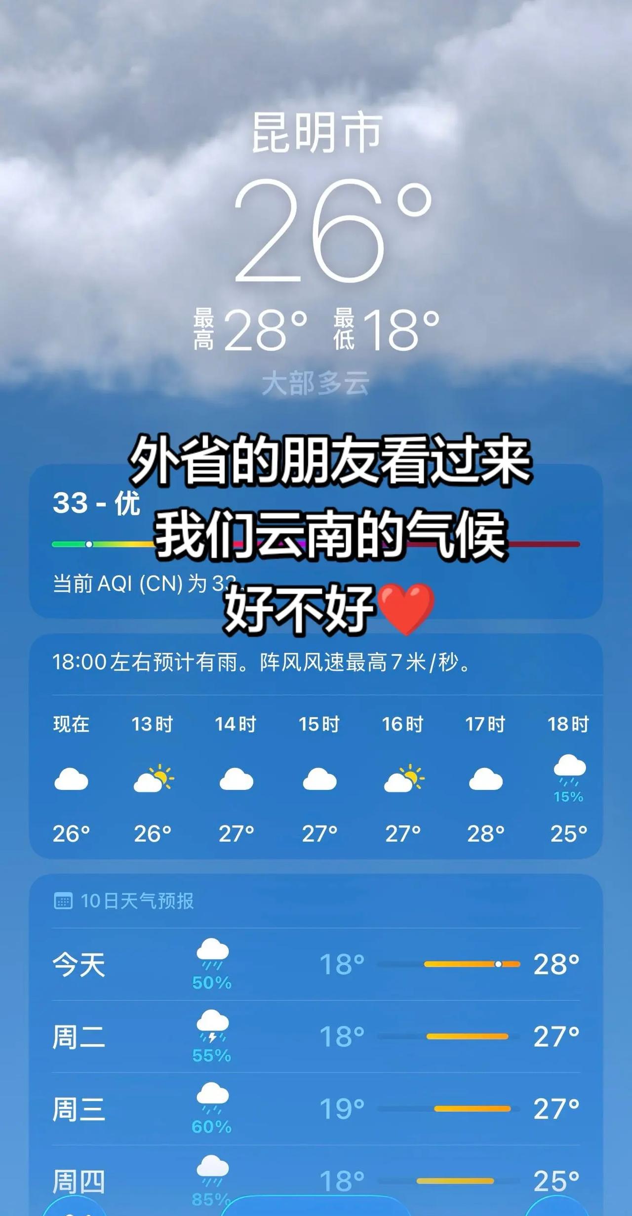 我这里好凉快噢。你们手机天气预报都多少度