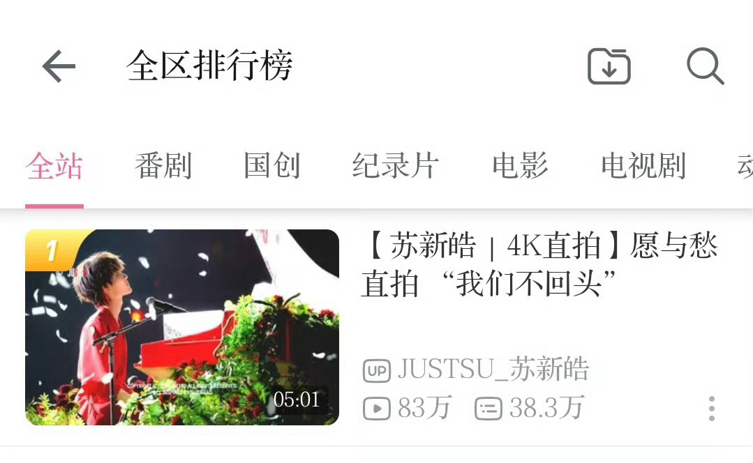 苏新皓演唱会《愿与愁》舞台拿下阿B的全站第一☝🏻[拳头][拳头] ​​​