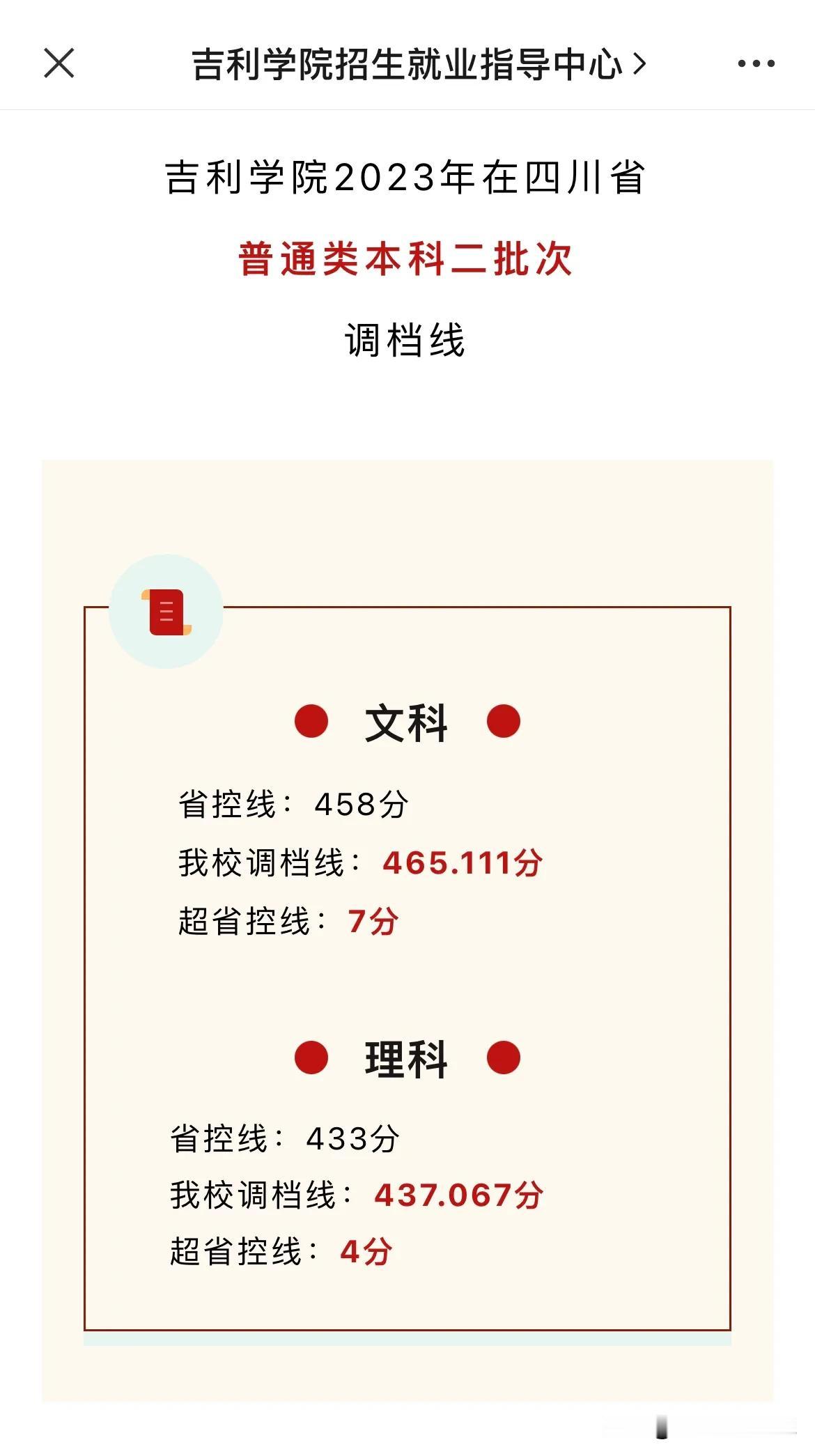 吉利学院2023年在四川省普通类本科二批次调档线公布