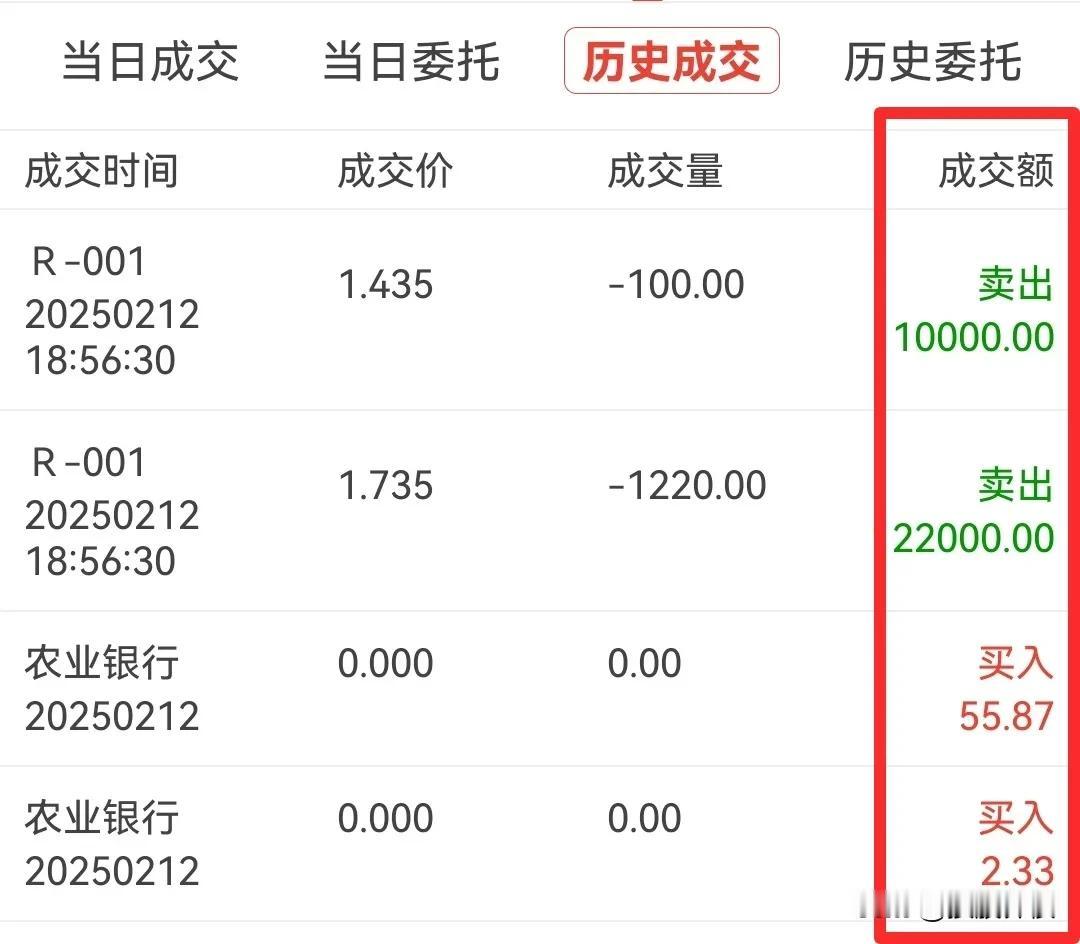 农行股：有谁知道这是什么操作吗？

昨天，我的农行股没做任何买卖操作啊，怎么历史