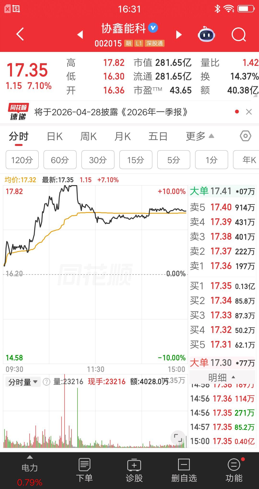 一位江苏的散户，今天打板买了协鑫能科和翔鹭钨业，双双炸板当天就亏钱。他想不明白错