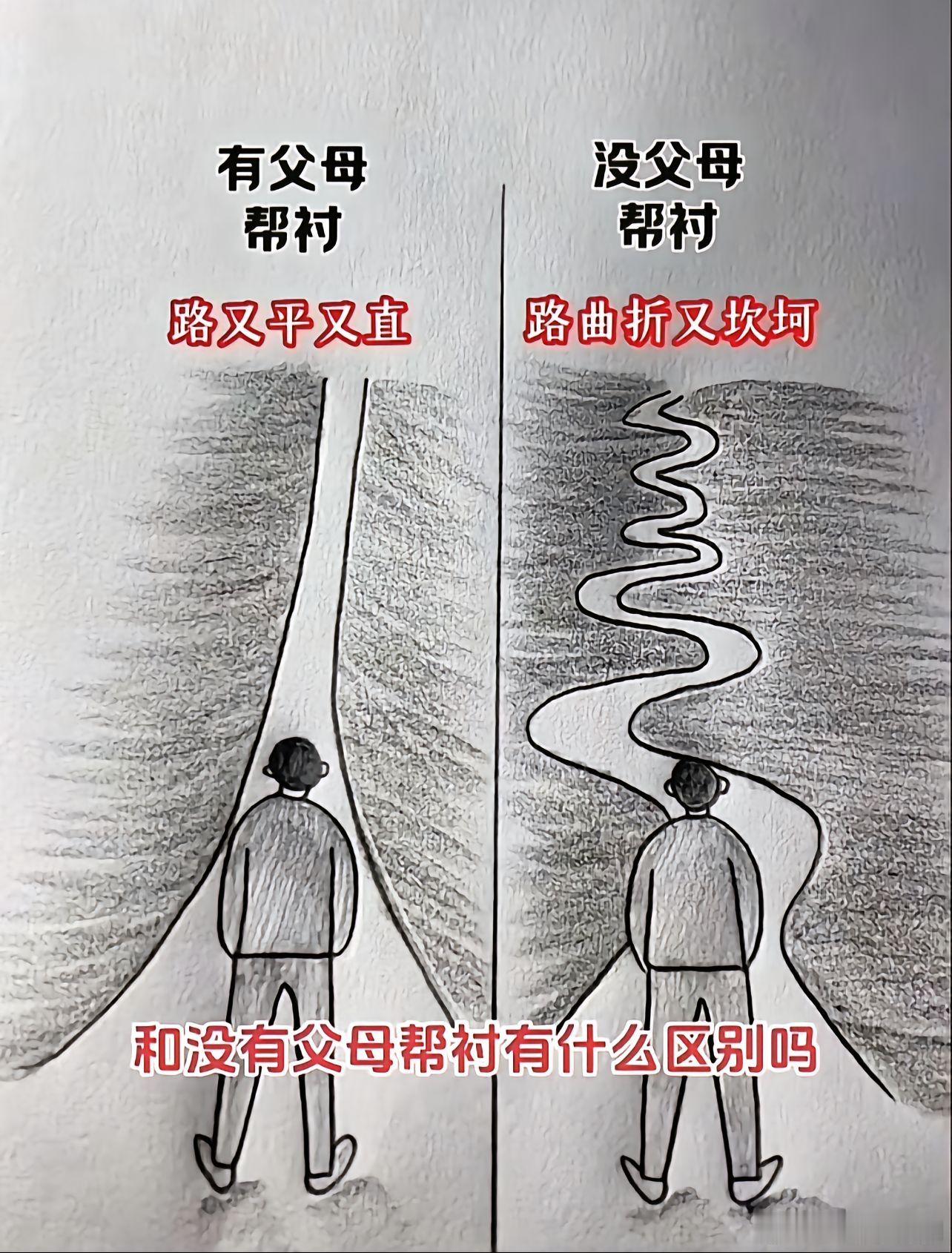 有父母帮衬是平路，没父母帮衬全是弯路。 