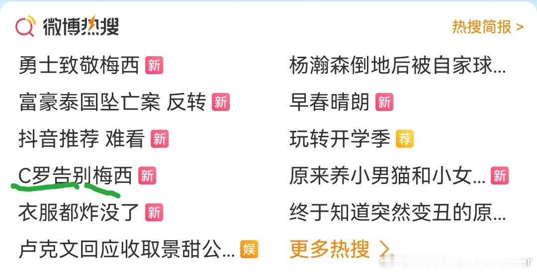 阿先生现在只能靠捆绑C罗才能出现真名了？C罗告别梅西 ​​​