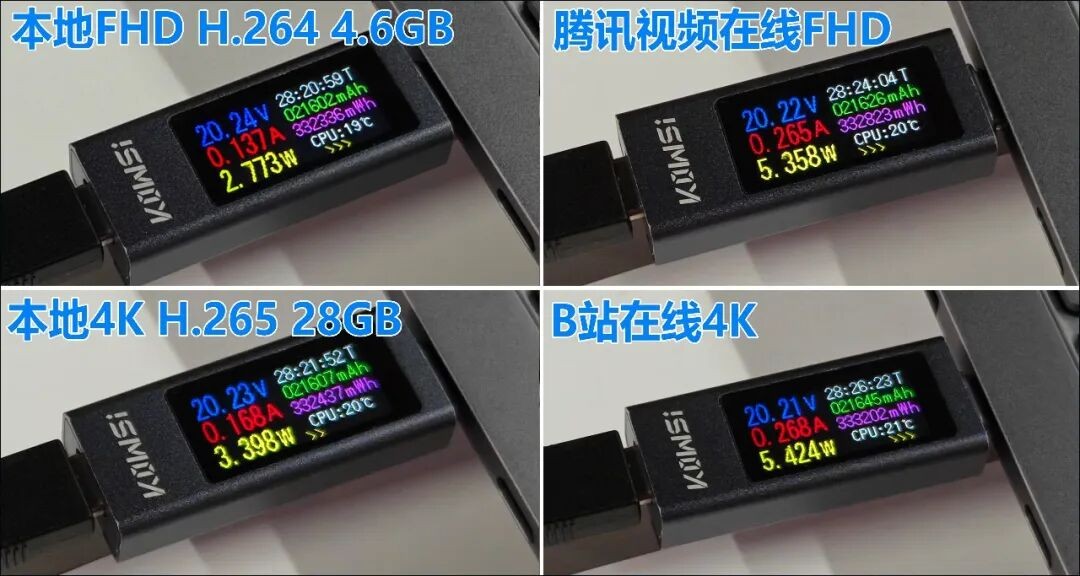 超能打 超長續航 還超安靜! 酷睿Ultra X9 388H創造三大奇跡