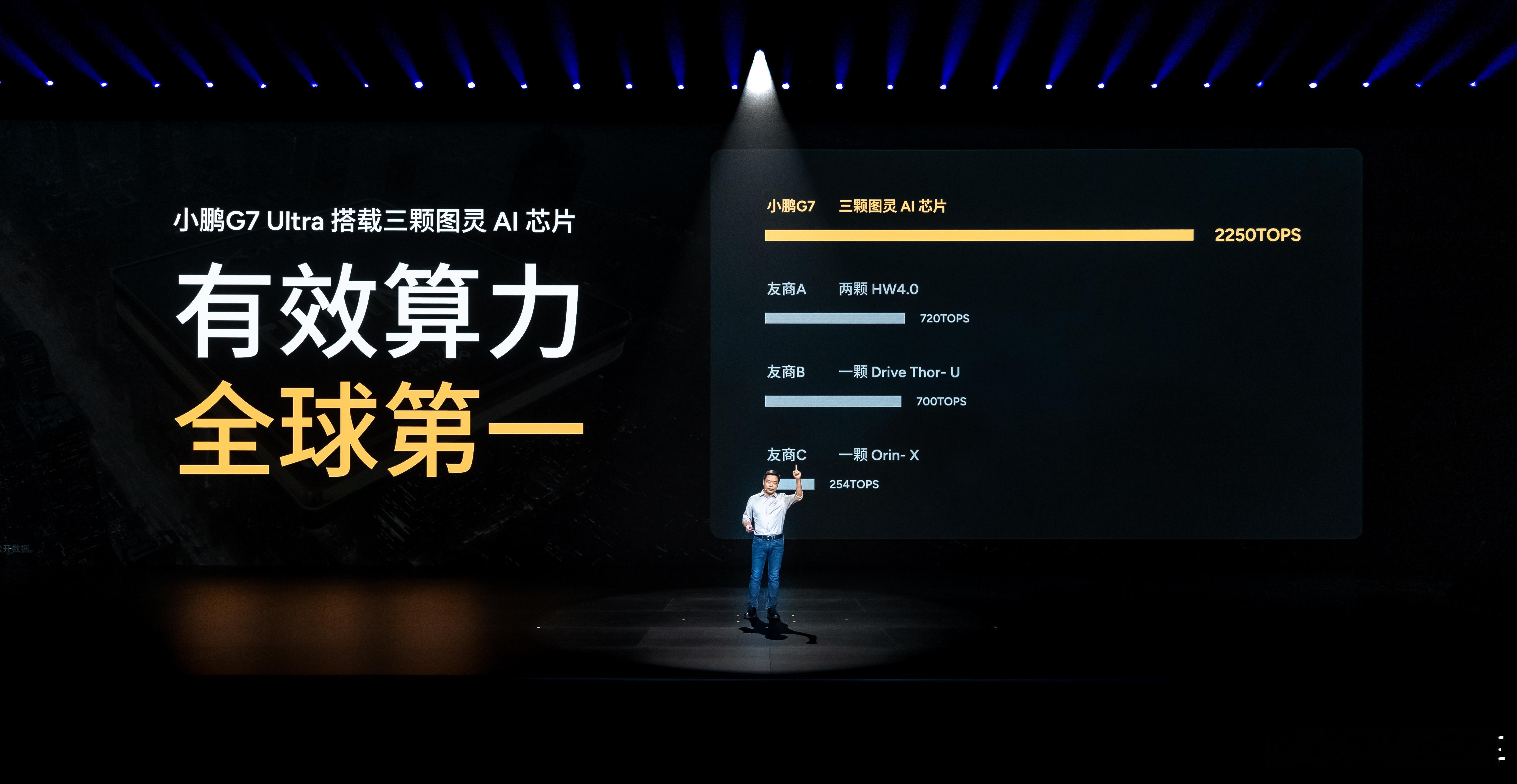 小鹏G7全是标配小鹏G7发布震惊央视朱广权小鹏G7 Ultra全球首发搭载三颗图