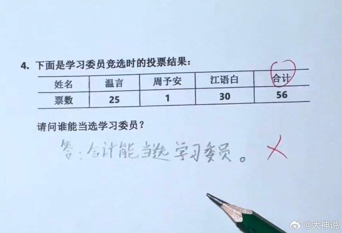 送分题把分给送走了遇见春天春日放个疯 ​​​