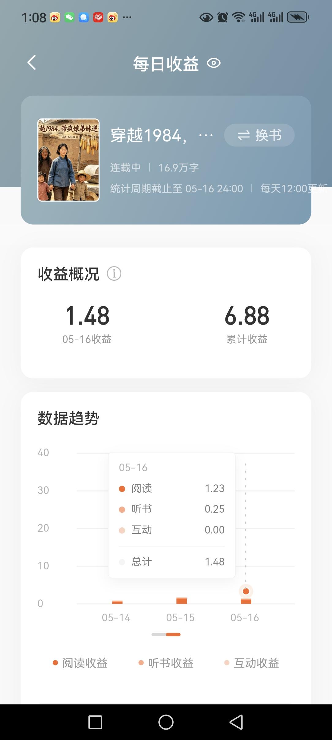 写小说真的太熬人、太耗心力了。
 
熬了这么久，马上就17万字了，整本小说下来，