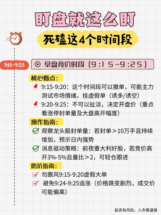 盯盘死磕这4个时间段