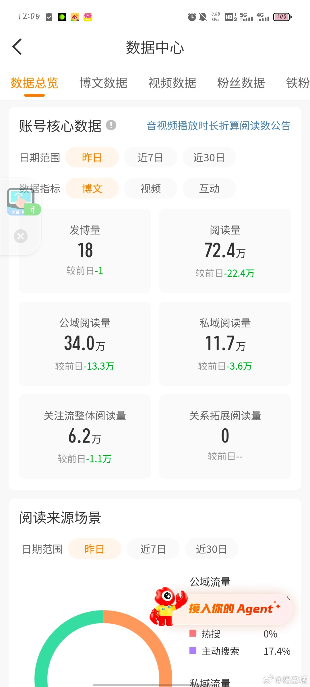 都怪大眼浪费我时间快点赔我点什么！！！ 