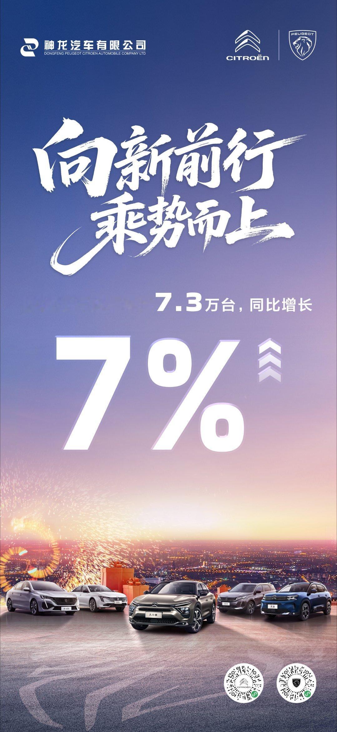 神龙汽车，向新前行，乘势而上，未来可期东风标致 东风雪铁龙 神龙汽车 