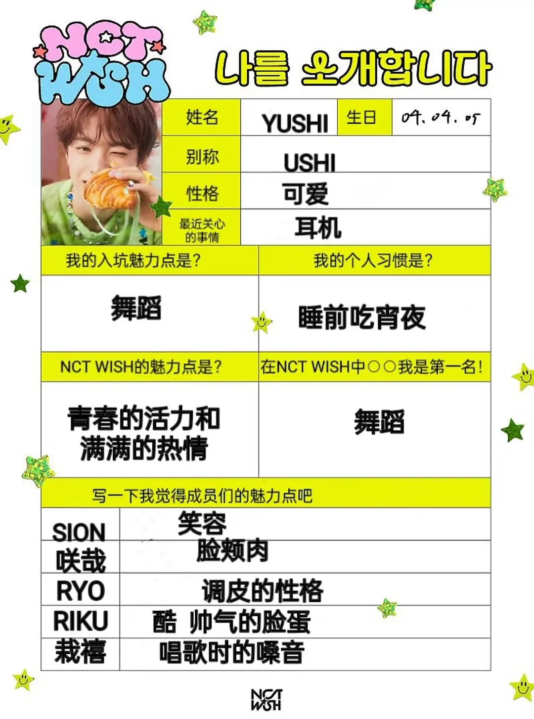 NCTWISH 成员刚出道时候的自我介绍 