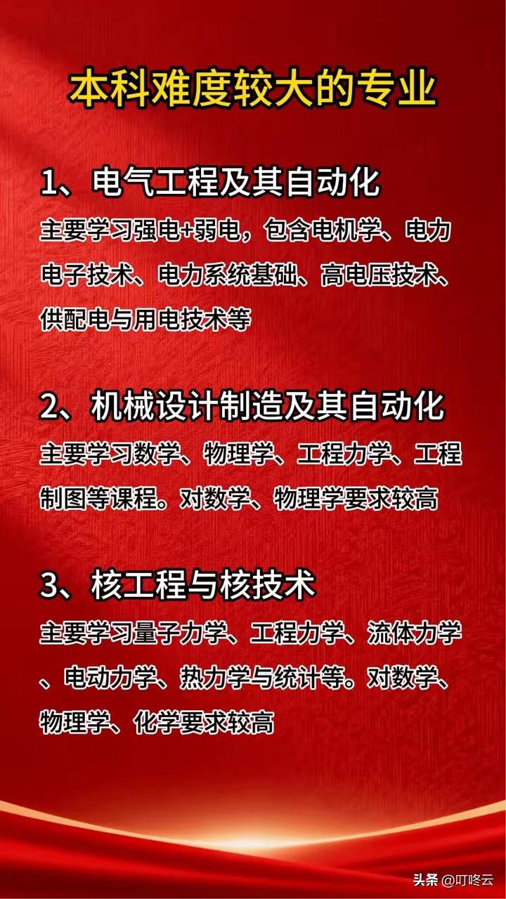 6个最难最大的本科专业汇总揭秘！26年高考志愿填报：选对专业，避开“地狱模式”！