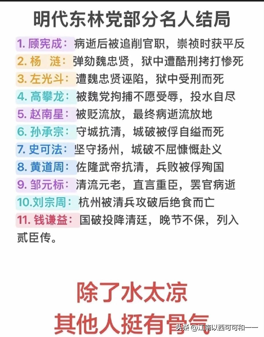 除了水很凉哪位外，其他东林党的大多数名人还是有骨气的？
 
一、在北京的东林人物
