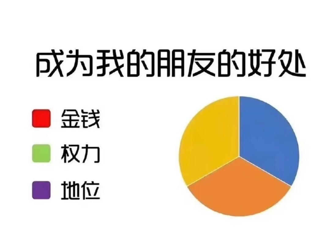 7067哇哦 ​​​