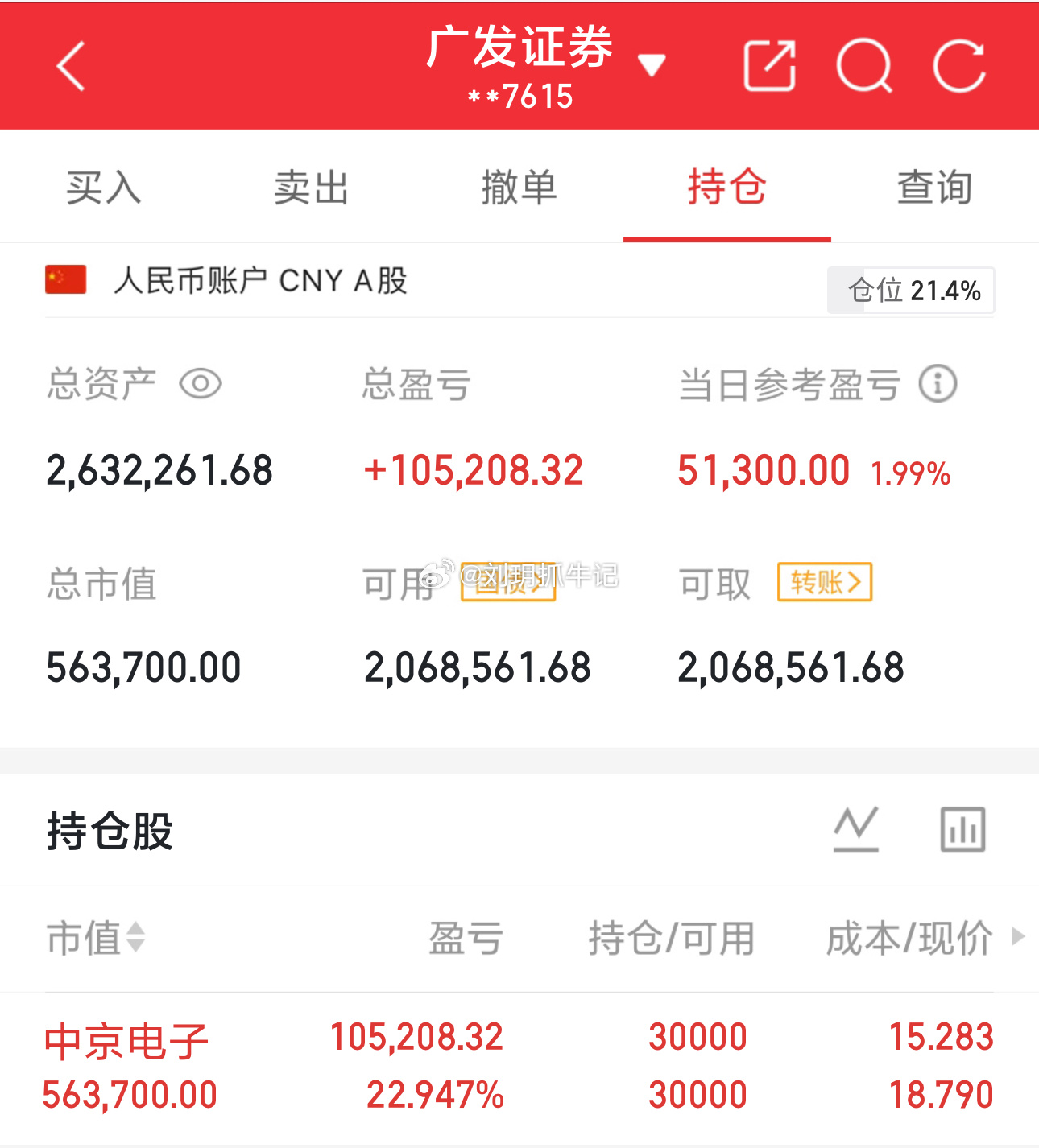 深夜无重大消息，市场情绪平稳。目前中京电子持仓不动，静待明日强势延续、暴力拉升！
