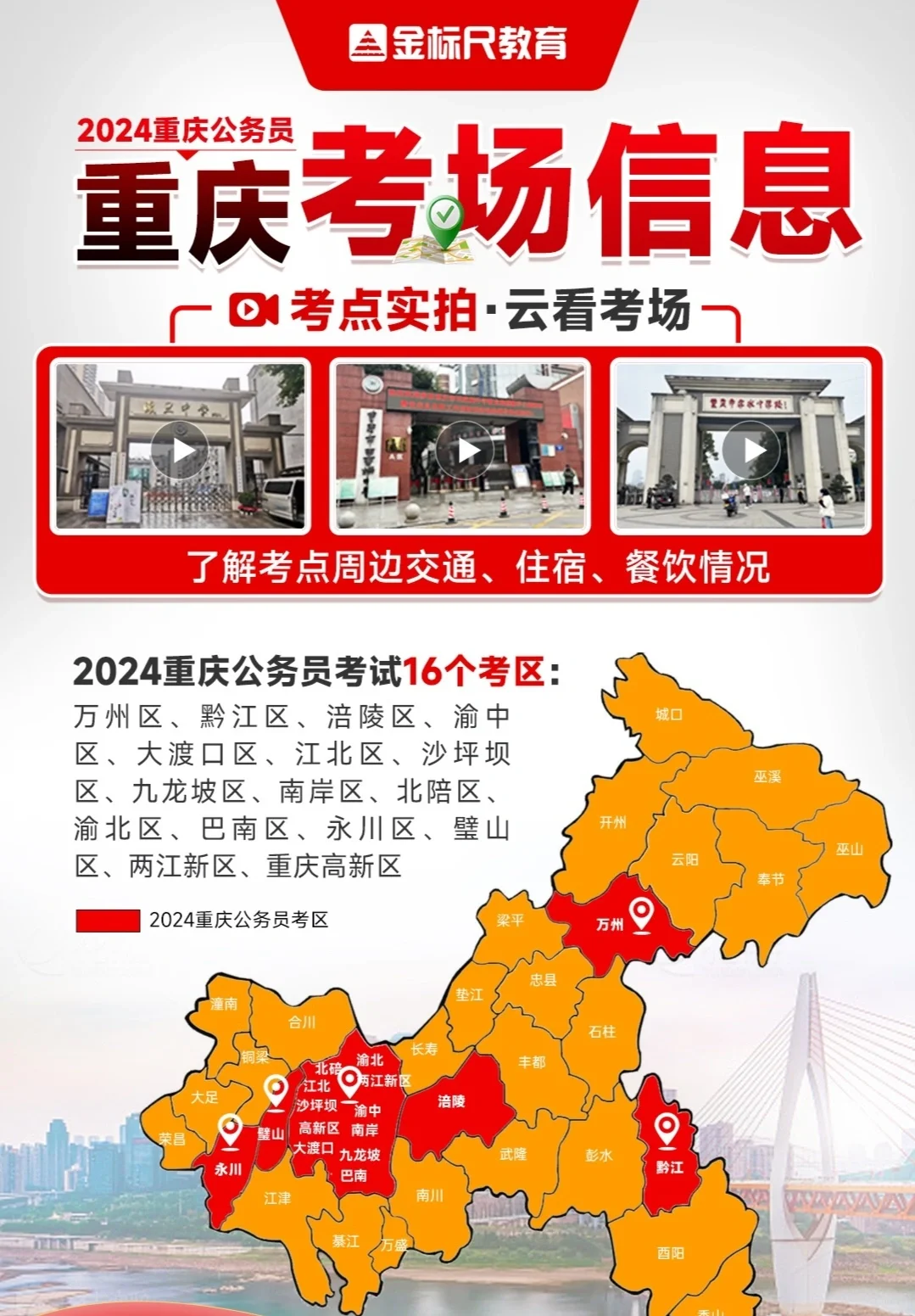 重庆省考，大家看考场了吗？