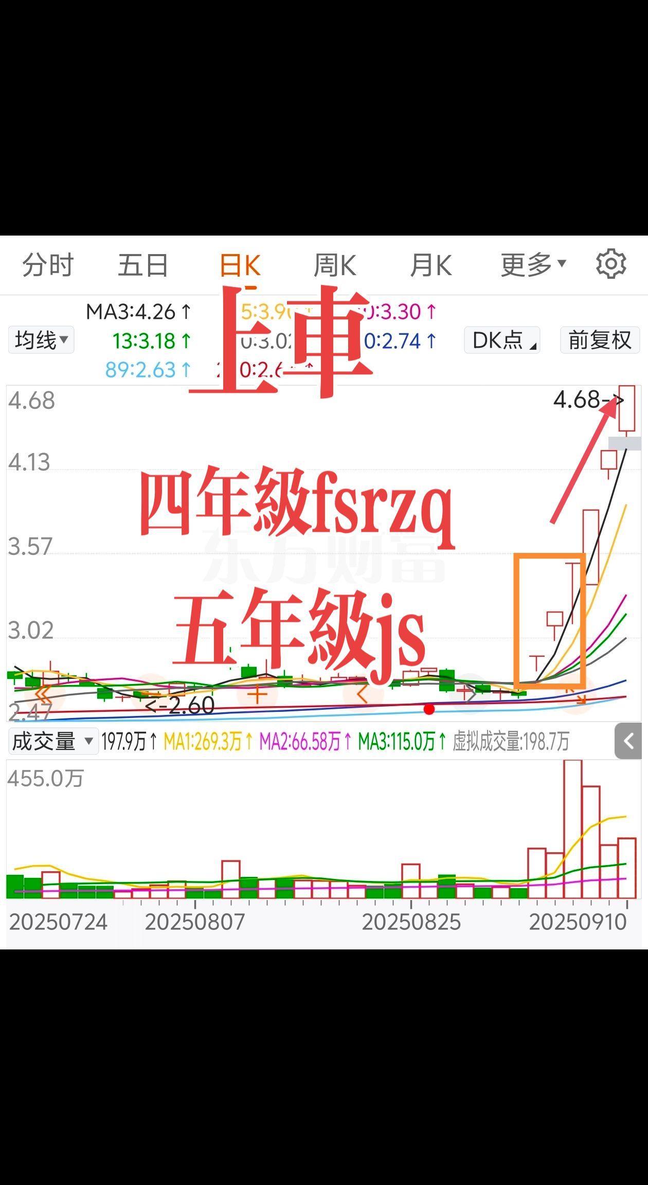 股民 交易 财经