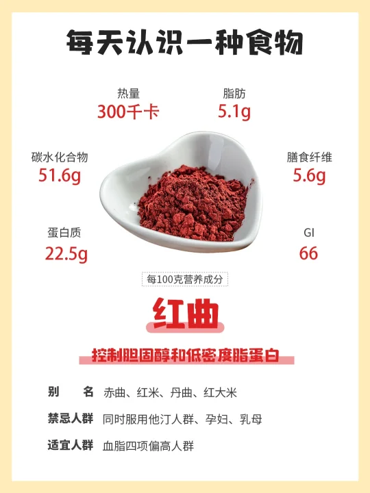 每天认识一种食物|红曲👉高血脂高胆固醇！