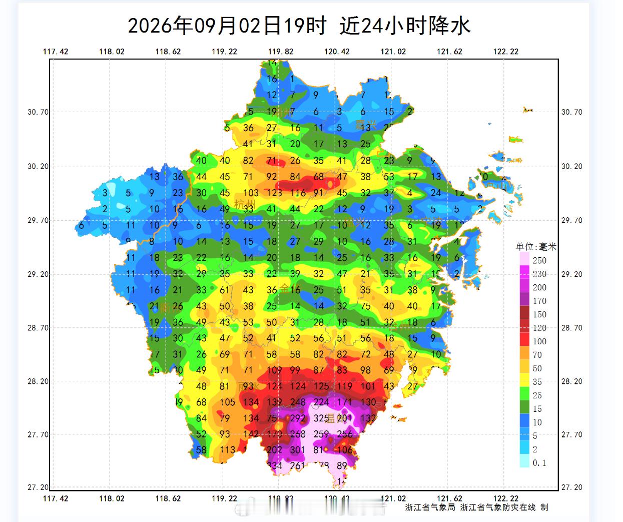 温州苍南特大暴雨致积涝超过300毫米的特大暴雨，真的很极端！目前，苍南的极端特大