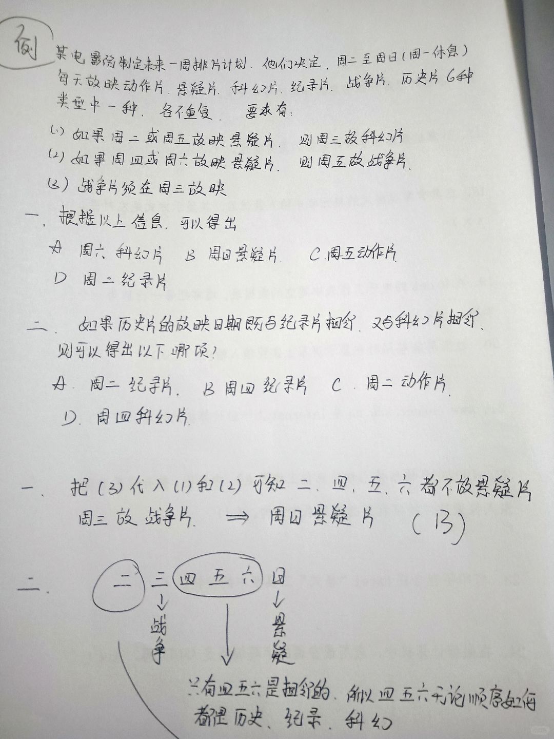 判断推理如何秒？