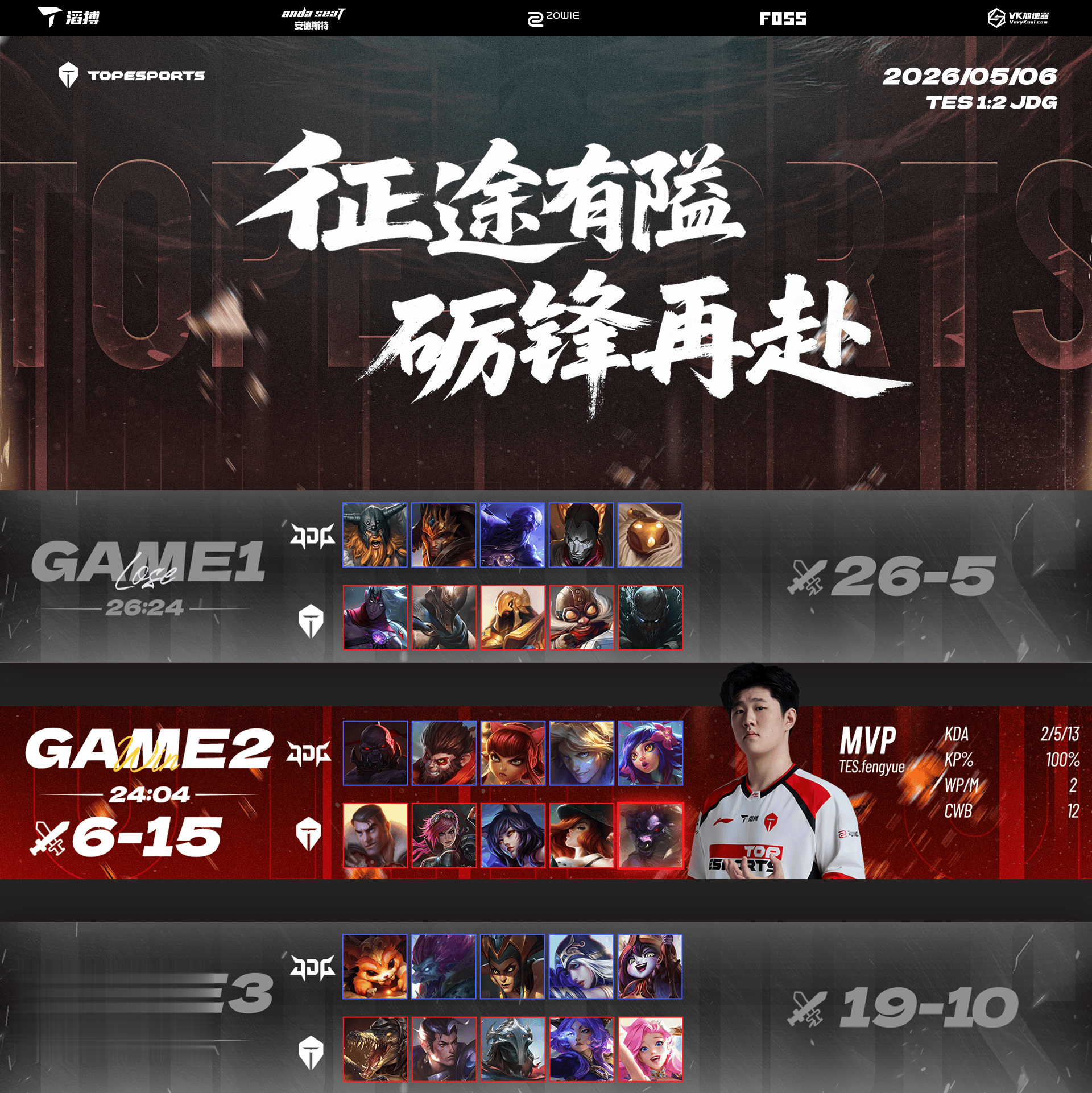 不敌JDG后，TES发文：征途有隘，砺锋再赴