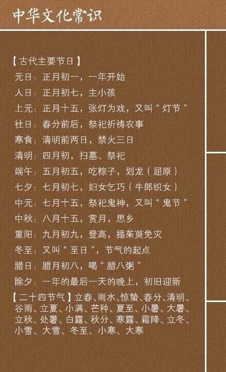 【知识贴：9张图教你了解中国文化常识】你能说出几个？收藏学习，转！