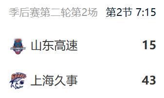 山东还是顶不住了CBA季后赛山东男篮vs上海男篮
