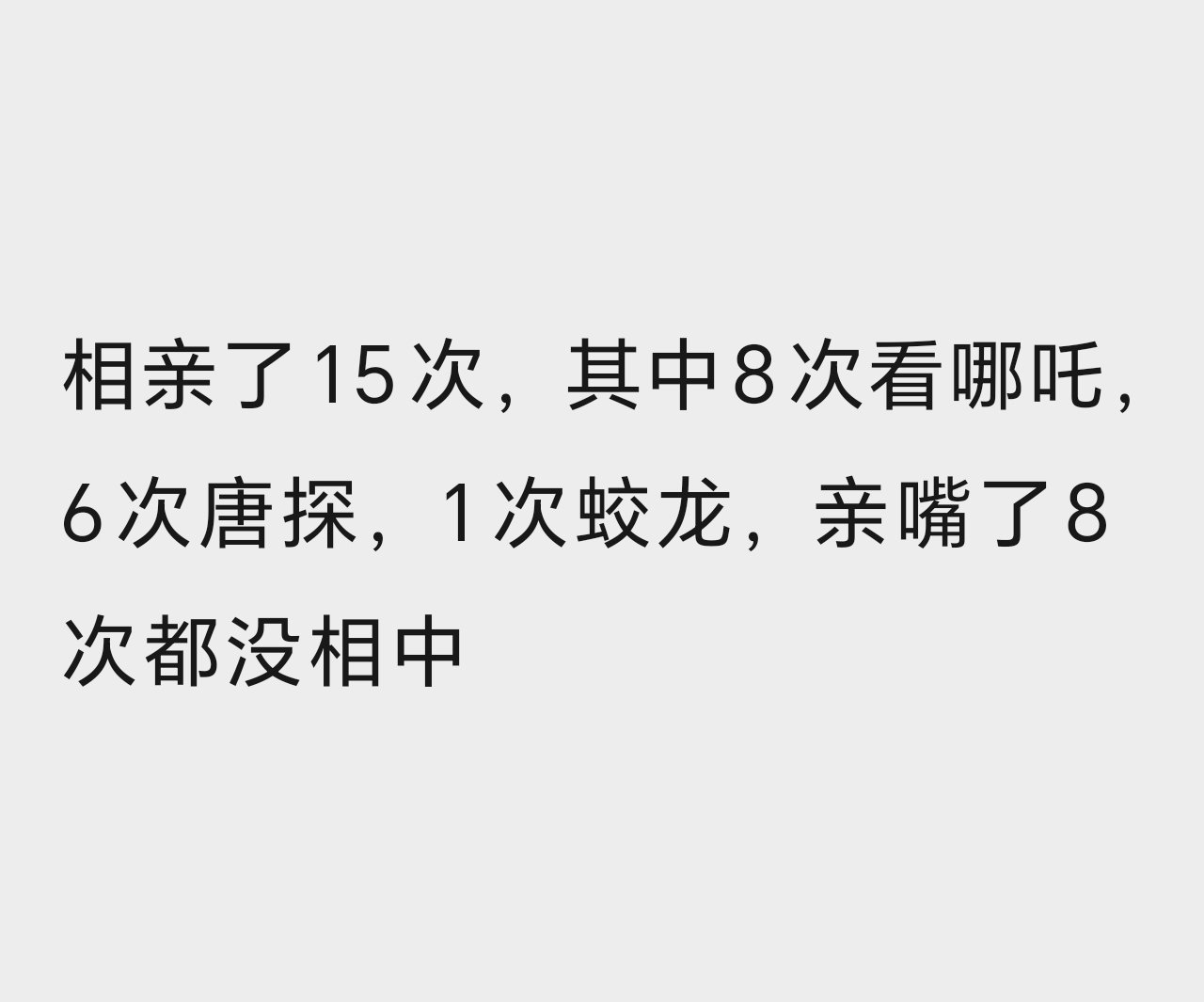 哪吒2票房120亿了 有没有人二刷三刷哪吒2？刚刚在某群里看到说看8次哪吒？不知