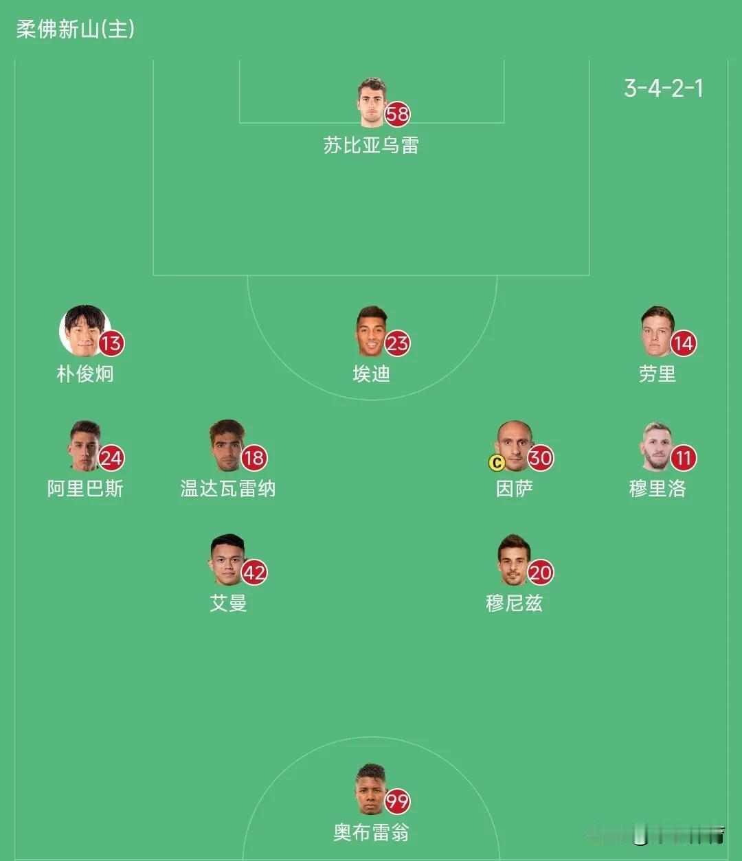 申花客战首发4+1外援🆚对方9外援
#申花三叉戟# 申花客场挑战柔佛新山队，本