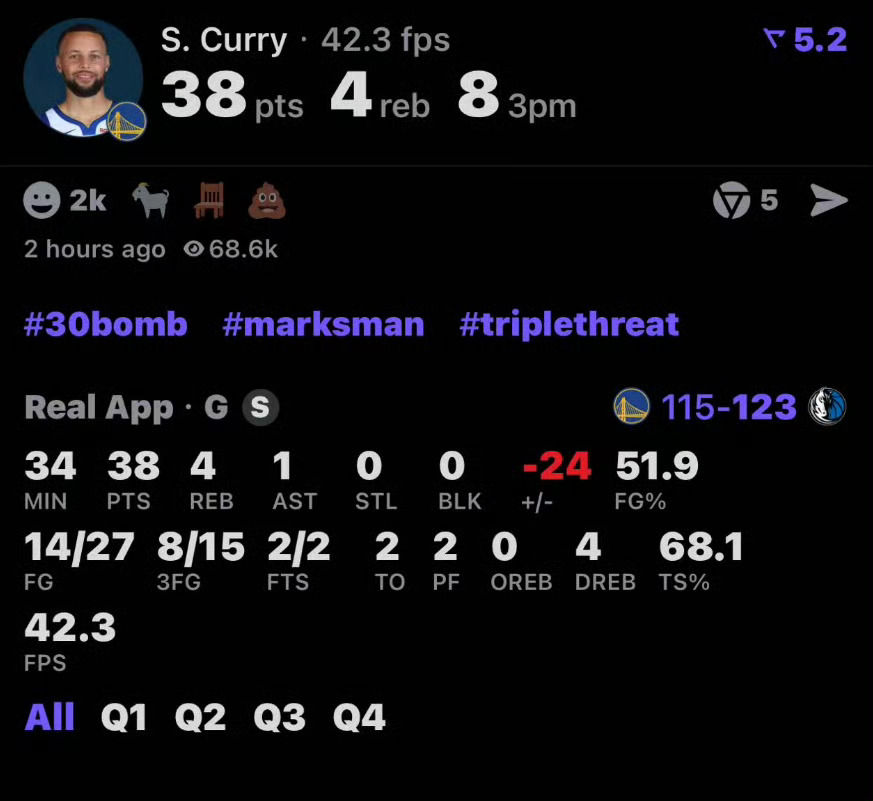 库里拿了38分结果正负值-24，这怎么做到的？ 