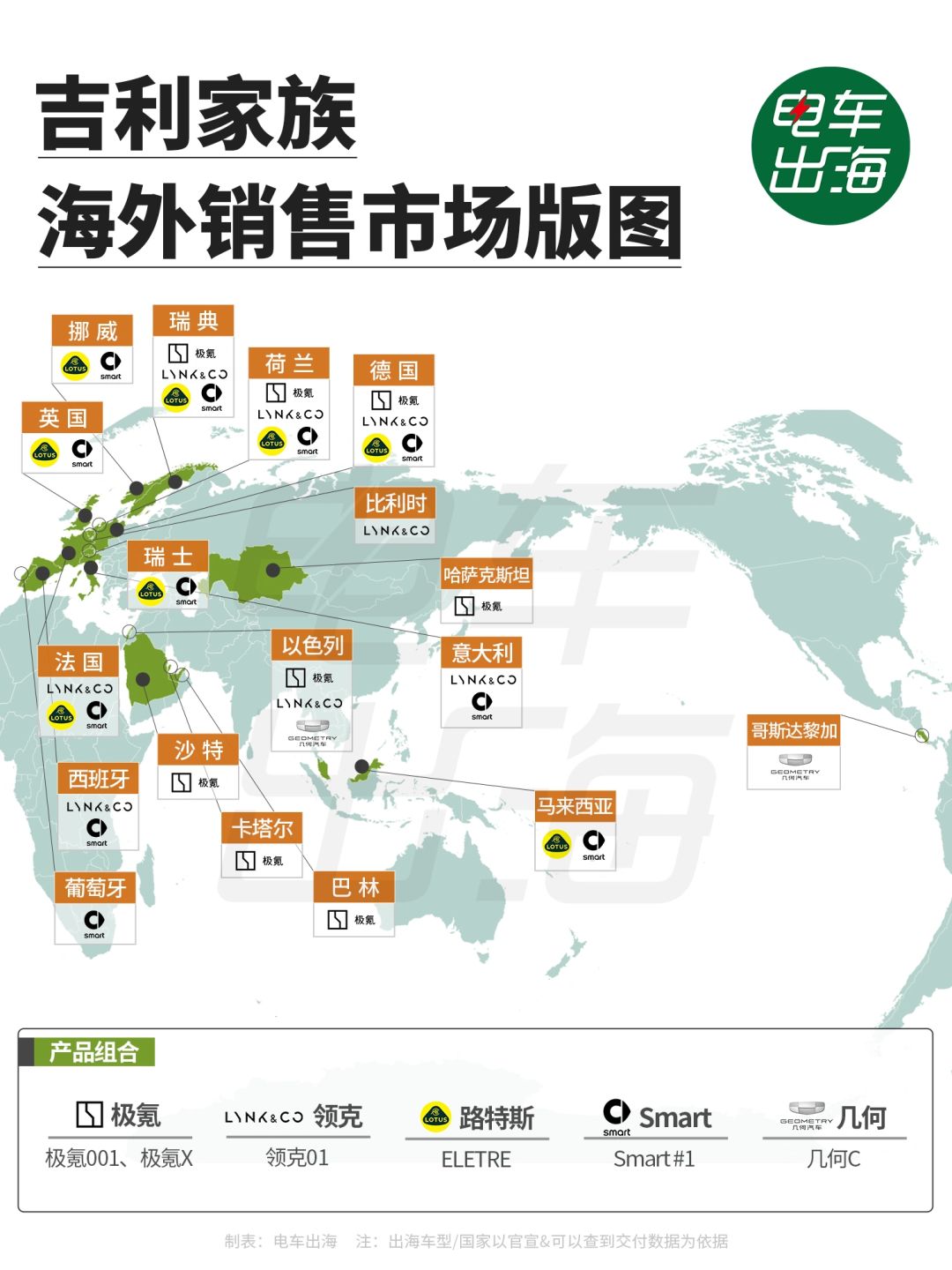 谁能助力吉利实现全球梦？