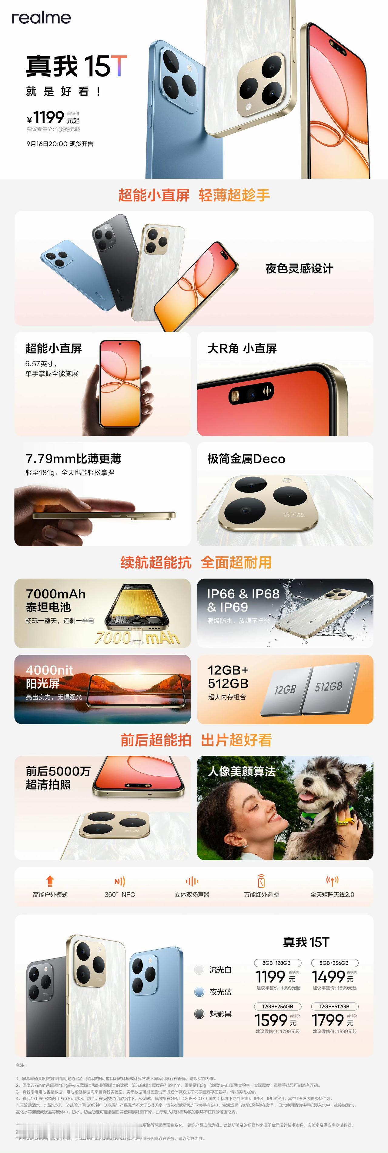真我发布一款千元机，真我15T，1199元起

8+128GB：1199元
8+